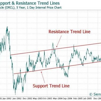 arnol996's profile picture. Crypto investor 


#Merchant_token
#Hare_token
#Ethreum
#Radio_caca