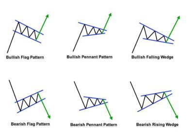 _DynamicTrader's profile picture. https://t.co/lsiEAWKv8l
https://t.co/Aqtu57mjsV