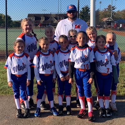 Roger Edwards Profile