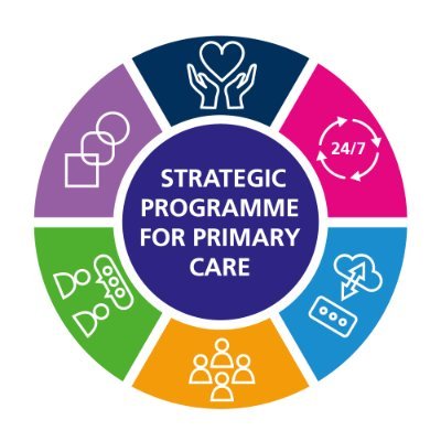 Strategic Programme for Primary Care, Wales