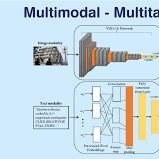 Multimodal RecSys and Search (@mm_infoseeking) 's Twitter Profile