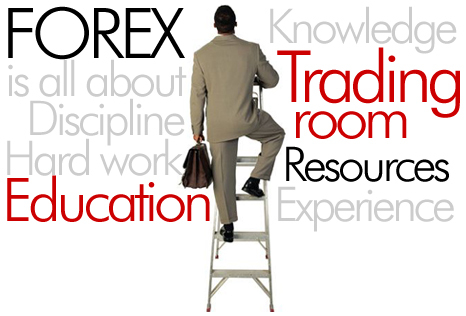 ForexEducation's profile picture. Trading Is A Skill & Like Any Skill It Can Be Mastered