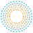 SurroundHealth's profile image