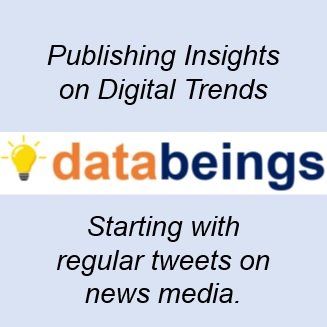 Social listening & data analytics for digital media publishers and B2C brands.