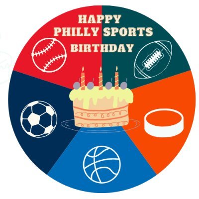 Wishing a Happy Birthday to every Eagles, Sixers, Flyers, Phillies, and Union player ever. Created by @minarik975