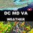 dcmdvaweather's avatar