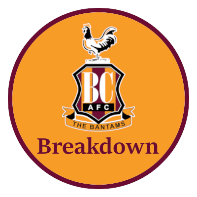 Bradford City Breakdown