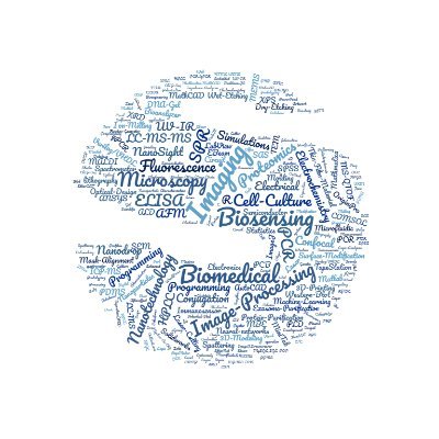 BioSunNDSU's profile picture. Biosensing NDSU