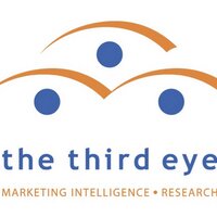 Anumita Sharma (@thethirdeyeuk) 's Twitter Profile