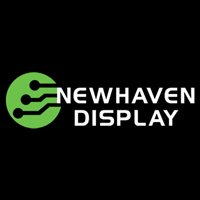 Newhaven Display(@NewhavenDisplay) 's Twitter Profile Photo