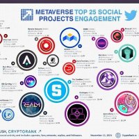 🇹🇷CRYPTO.NTFs.META👑(@meta_ntfs) 's Twitter Profileg