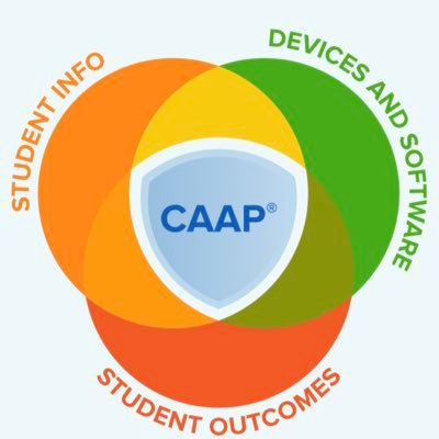 A data-as-a-service company that uses machine learning to aggregate ROI & return on academics on all software used by learners. Program evaluation done right.