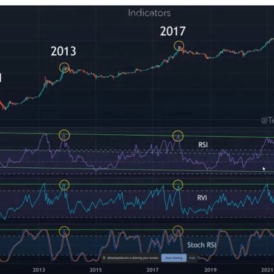 radmack00's profile picture. $SKAI is coming