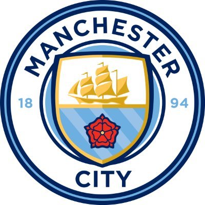 Manchester City Fan Token Official (CITY)