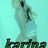 emily_lovely25's profile image