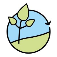 Legume Hub (@legumehubeu) 's Twitter Profile