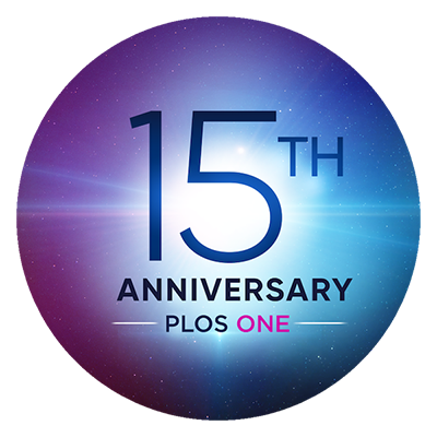 PLOS ONE is an international, peer-reviewed, open-access, online science publication.