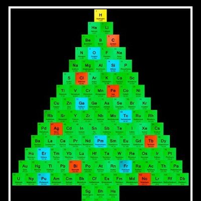 ISU Chemistry