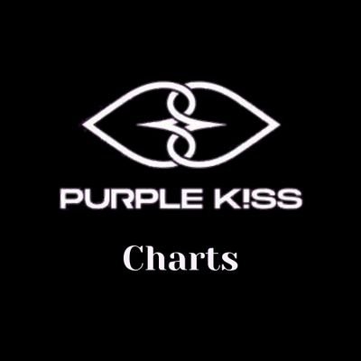 This is your best source about sales, streams and charts from @RBW_PURPLEKISS. Turn on our notifications for don't miss anything.
