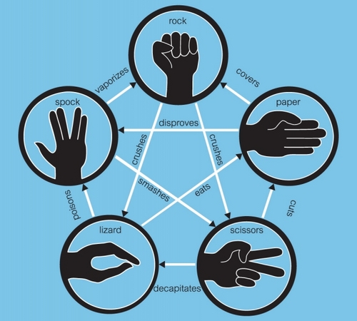 OldGeek2's profile picture. 