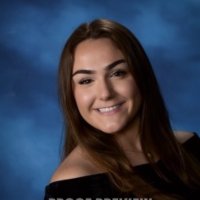 Miranda Mulaj (@mmulajwise) 's Twitter Profile