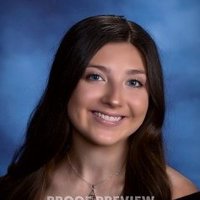 Holly Raniolo (@hollyranioloyhs) 's Twitter Profile