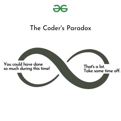 coder