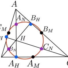 watanabe628's profile picture. 