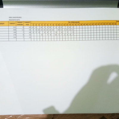 AldyGotze's profile picture. follo me 

Bersyukur atas nikmat yang d berikan tuhan