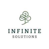 Infinite Solutions(@infi_sol) 's Twitter Profile Photo