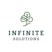 Infinite Solutions (@infi_sol) 's Twitter Profile
