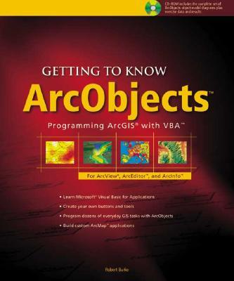 ArcObjects's profile picture. This is unofficial Esri account.
