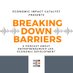 Breaking Down Barriers Podcast (@BDB_podcast) Twitter profile photo