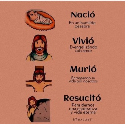 marielimeza17's profile picture. Viva Cristo El Rey de Reyes