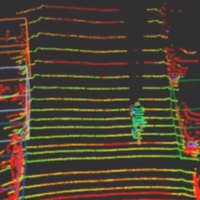 ISPRS_TCIV's profile picture. ISPRS Technical Commission IV: Spatial Information Science