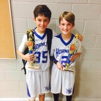 gavin collett (@gavincollett05) 's Twitter Profile