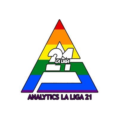 Analytics LaLiga21