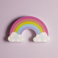 Rainbow(@rainbowncats) 's Twitter Profile Photo