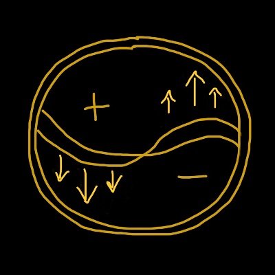 SunnyFINE13's profile picture. 