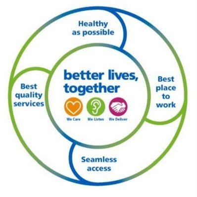 A community mental health team supporting people with severe mental health problems, primarily psychosis, who have difficulty engaging with mainstream services.