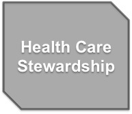 DavidButz's profile picture. I work on health care data analytics and teach health care economics.