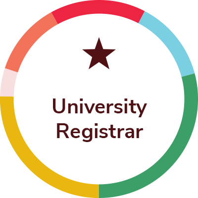 TXST University Registrar