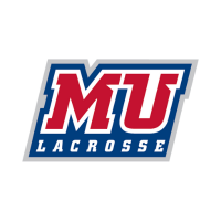 Malone University Men's Lacrosse (@mu_mlax) 's Twitter Profile
