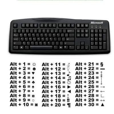 Rober1ts's profile picture. 