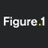 Figure 1 Publishing