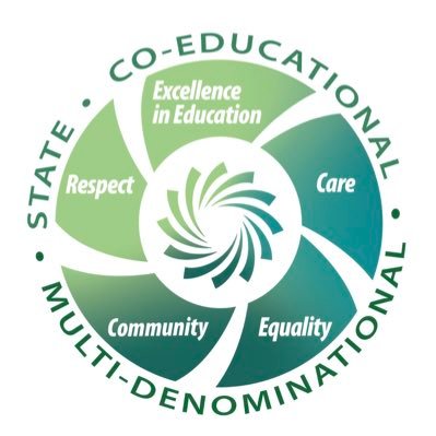 Art Department Crana College account; all tweets/opinions are our own, not that of our employer Donegal ETB