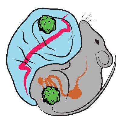 BaslerLab Profile