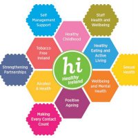 Health Promotion @ Letterkenny University Hospital (@healthpromoluh) 's Twitter Profile Photo Health Promotion @ Letterkenny University Hospital (@healthpromoluh) 's Twitter Profile Photo