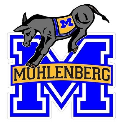 Twitter account for the Muhlenberg School District Track and Field teams