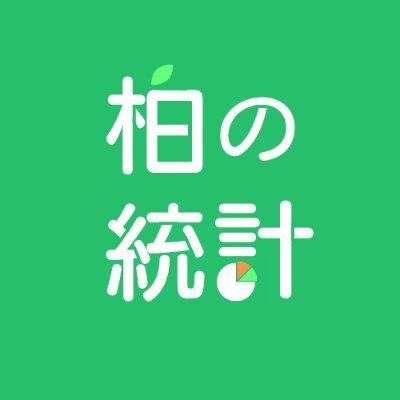 柏市役所の統計担当者のつぶやき用アカウント。
統計ときどき雑学。
柏市の魅力や統計情報の面白さを伝えるため、日々ツイートしています。
原則としてフォローやリプライ（返信）は行いませんのでご了承ください。